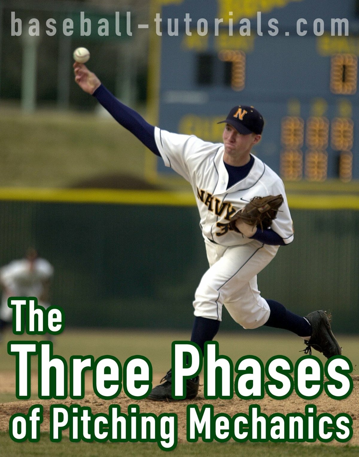 Pitching Arsenal & Mechanics Tailored to Your Natural Movements
